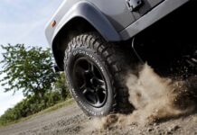 10 Best All Terrain Tires For Pickup Trucks And SUV’s In 2025