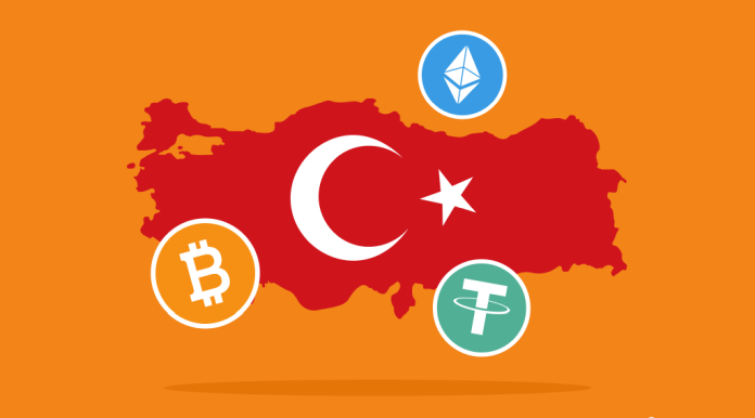 A Look Into Bitcoin Exchange in Turkey