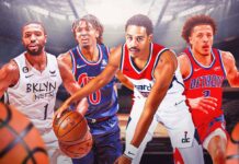 Shoot Your Shot: Predicting the NBA’s Most Improved Player