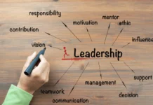 How Leadership Drives Success in the Competitive Real Estate Market