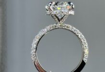 What Goes Into the Cost of Diamond Engagement Rings, Wedding Rings, and Wedding Bands?